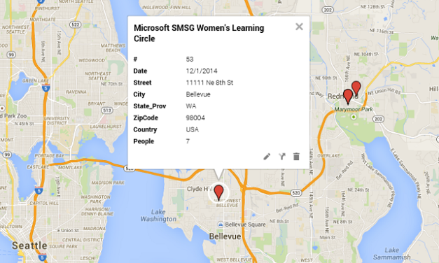 Quest milestone 55 – SMSG Women’s Learning Circle