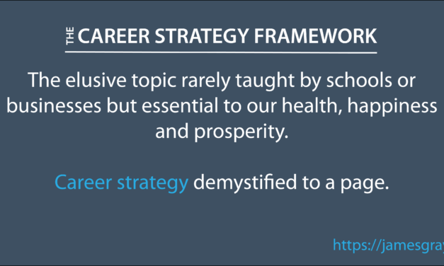 Career Strategy Demystified to One Page